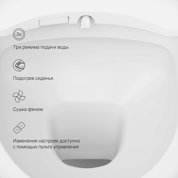 Унитаз-биде подвесной AM.PM Func C8F1702SC безободковый с электронным управлением, белый-9